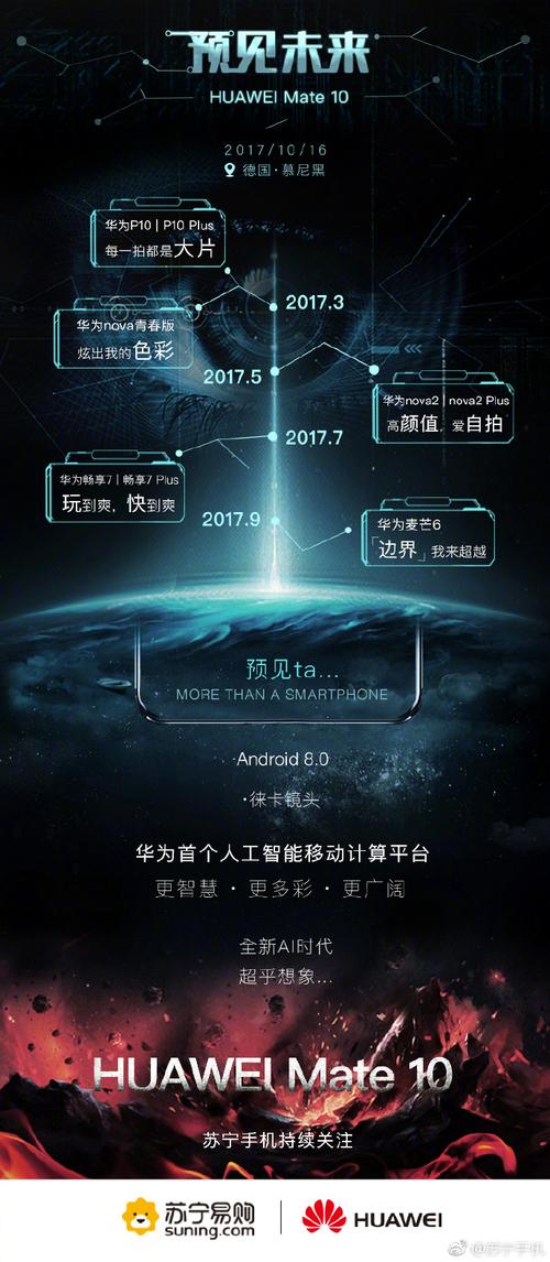 Mate10的AI人工智能如何改变用户体验?-第2张图片-广州国自机器人 Mate10的AI人工智能如何改变用户体验?-第2张图片-广州国自机器人