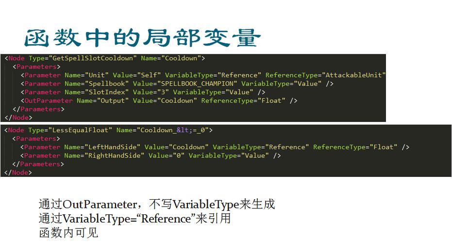 2025年LOL人工智能在哪突破?-第3张图片-广州国自机器人 2025年LOL人工智能在哪突破?-第3张图片-广州国自机器人