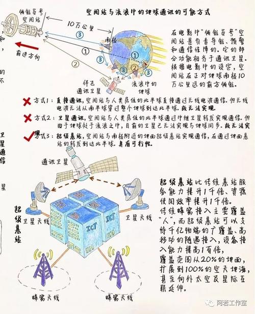 决战人工智能答案29，AI核心能力是什么？-第2张图片-广州国自机器人