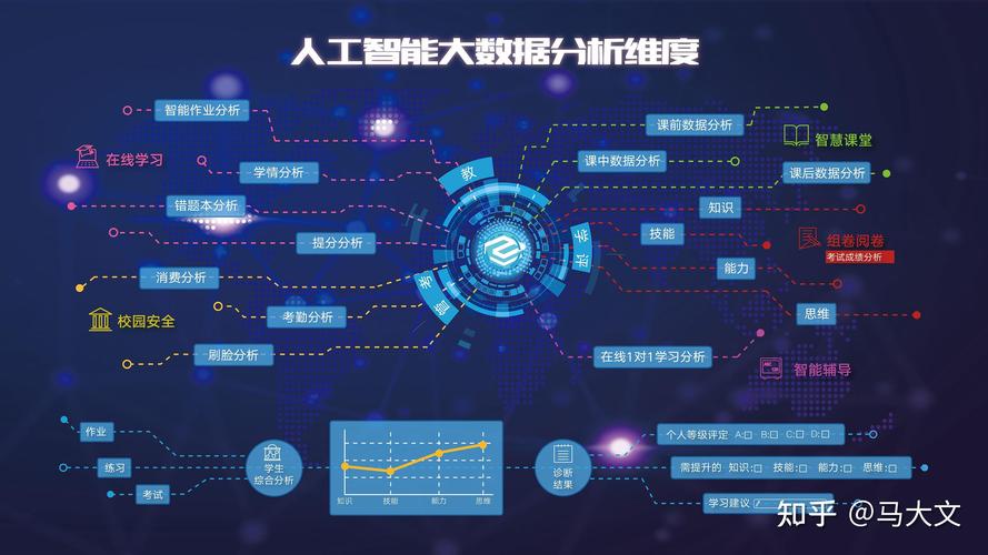 AI、区块链与人工智能如何融合赋能？-第3张图片-广州国自机器人