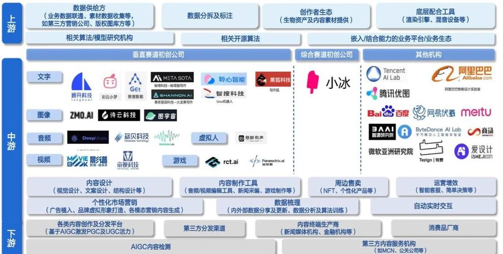 AI、区块链与人工智能如何融合赋能?-第2张图片-广州国自机器人 AI、区块链与人工智能如何融合赋能?-第2张图片-广州国自机器人
