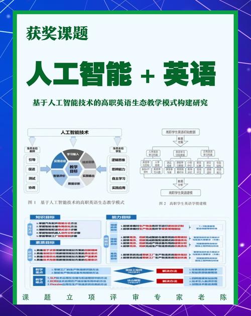 人工智能课程英文介绍ppt-第3张图片-广州国自机器人