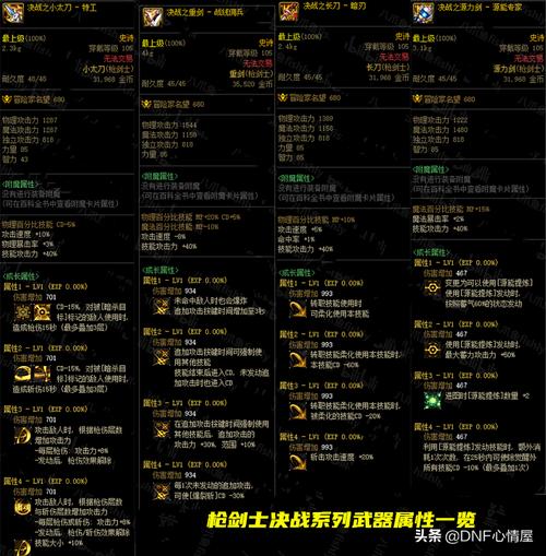 dnf决战人工智能数字答案-第2张图片-广州国自机器人