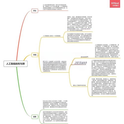 dota2 人工智能 原理-第2张图片-广州国自机器人 dota2 人工智能 原理-第2张图片-广州国自机器人