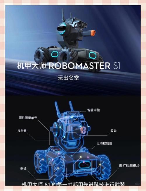 RoboMaster机器人哪里买？价格多少？-第2张图片-广州国自机器人