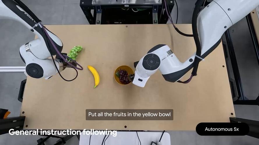 Deepmind机器人如何学会稳定走路?-第2张图片-广州国自机器人 Deepmind机器人如何学会稳定走路?-第2张图片-广州国自机器人