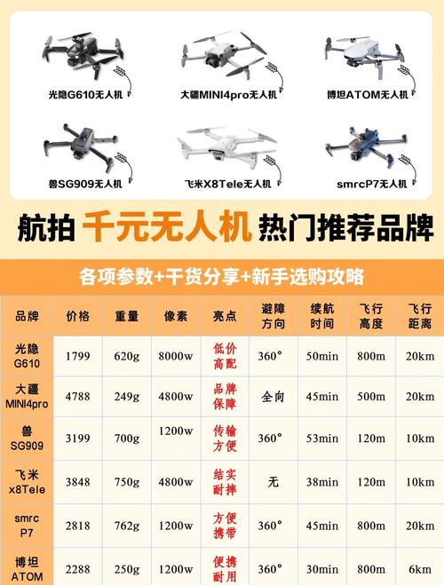 nixie手表无人机多少钱-第1张图片-广州国自机器人