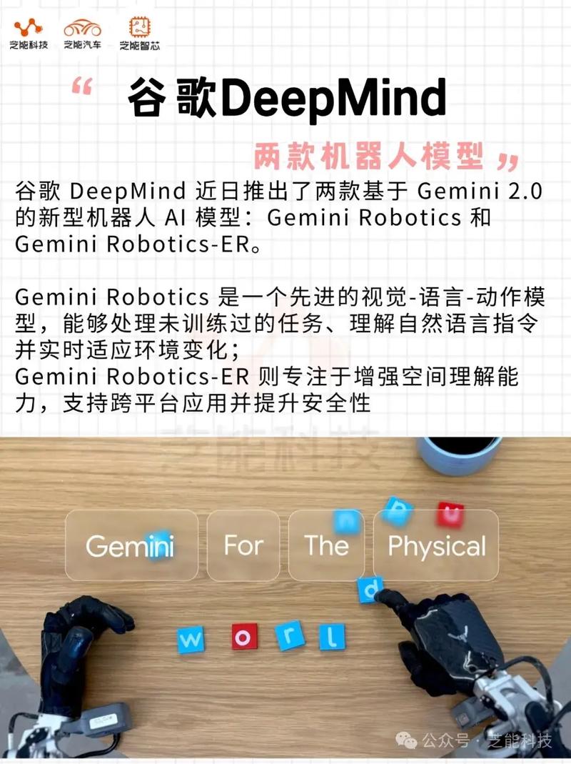谷歌AI技术有何突破与应用前景?-第3张图片-广州国自机器人 谷歌AI技术有何突破与应用前景?-第3张图片-广州国自机器人