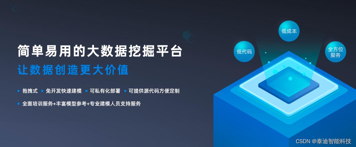 Java如何融合AI与大数据挖掘?-第1张图片-广州国自机器人 Java如何融合AI与大数据挖掘?-第1张图片-广州国自机器人