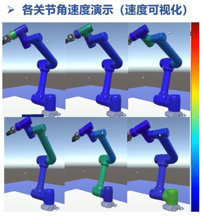 Unity如何开发Android机器人应用？-第2张图片-广州国自机器人