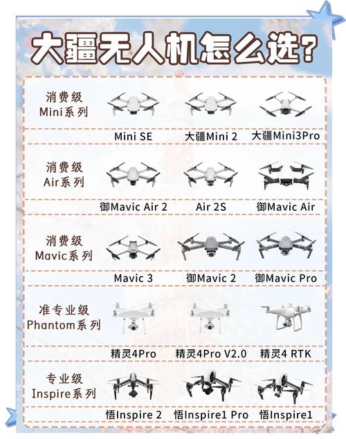 PowerEgg无人机售价多少？-第2张图片-广州国自机器人