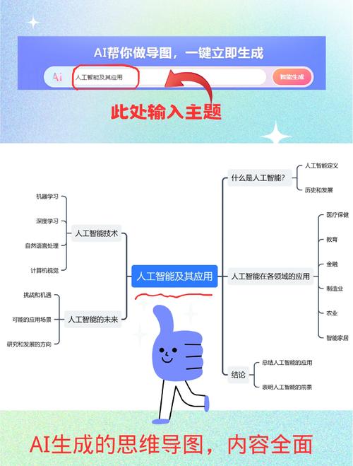 java ai人工智能思想-第2张图片-广州国自机器人