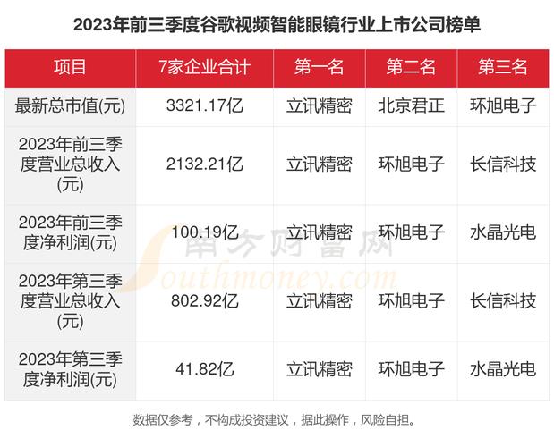 Google人工智能年薪究竟有多高？-第3张图片-广州国自机器人