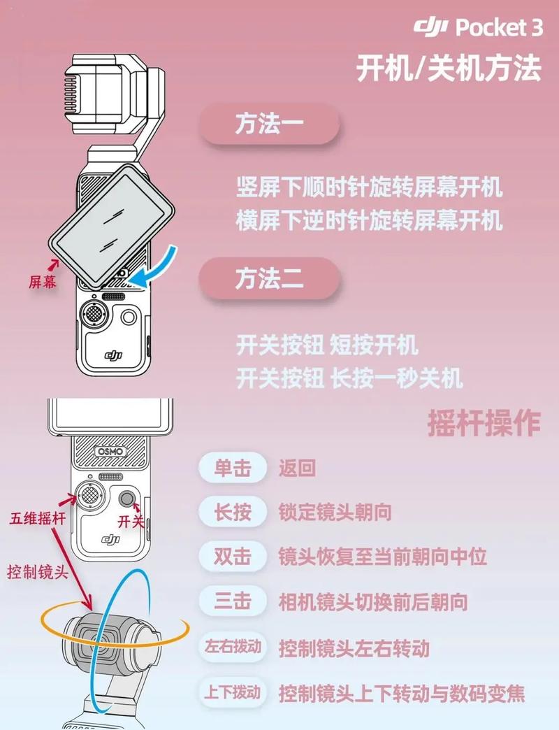大疆无人机怎么绑定app-第3张图片-广州国自机器人