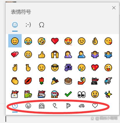 无人机emoji符号代表什么含义？-第3张图片-广州国自机器人