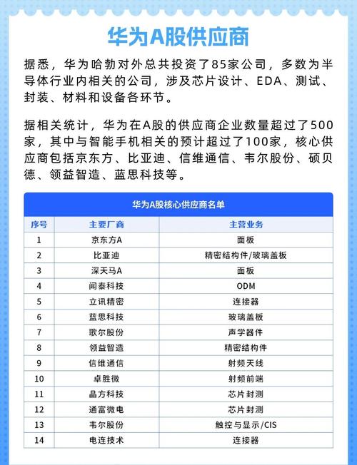 华为人工智能分析如何赋能未来？-第2张图片-广州国自机器人