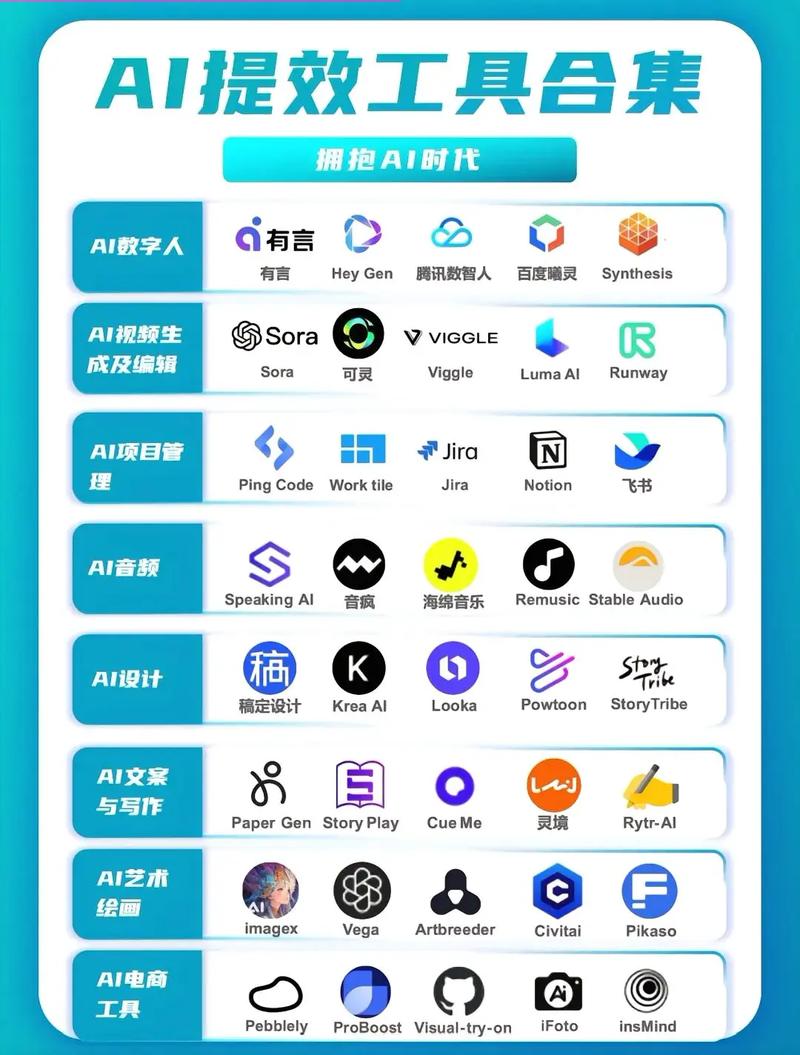 AI域名注册，如何抢占人工智能先机？-第2张图片-广州国自机器人