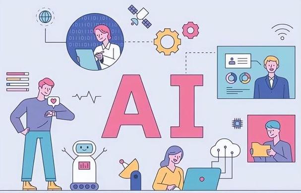 人工智能未来将如何发展?-第2张图片-广州国自机器人 人工智能未来将如何发展?-第2张图片-广州国自机器人