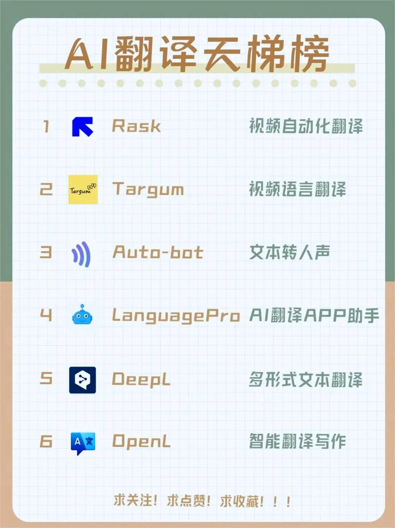 Skype实时翻译AI如何实现精准跨语言沟通？-第2张图片-广州国自机器人