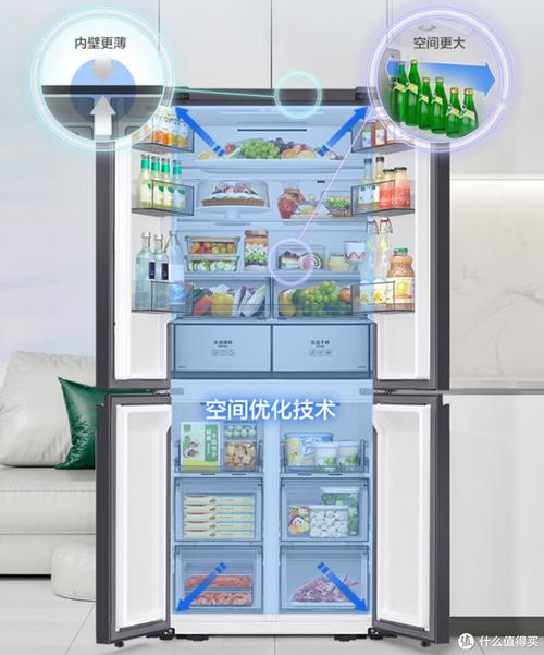 三星冰箱AI如何懂你的生活?-第2张图片-广州国自机器人 三星冰箱AI如何懂你的生活?-第2张图片-广州国自机器人