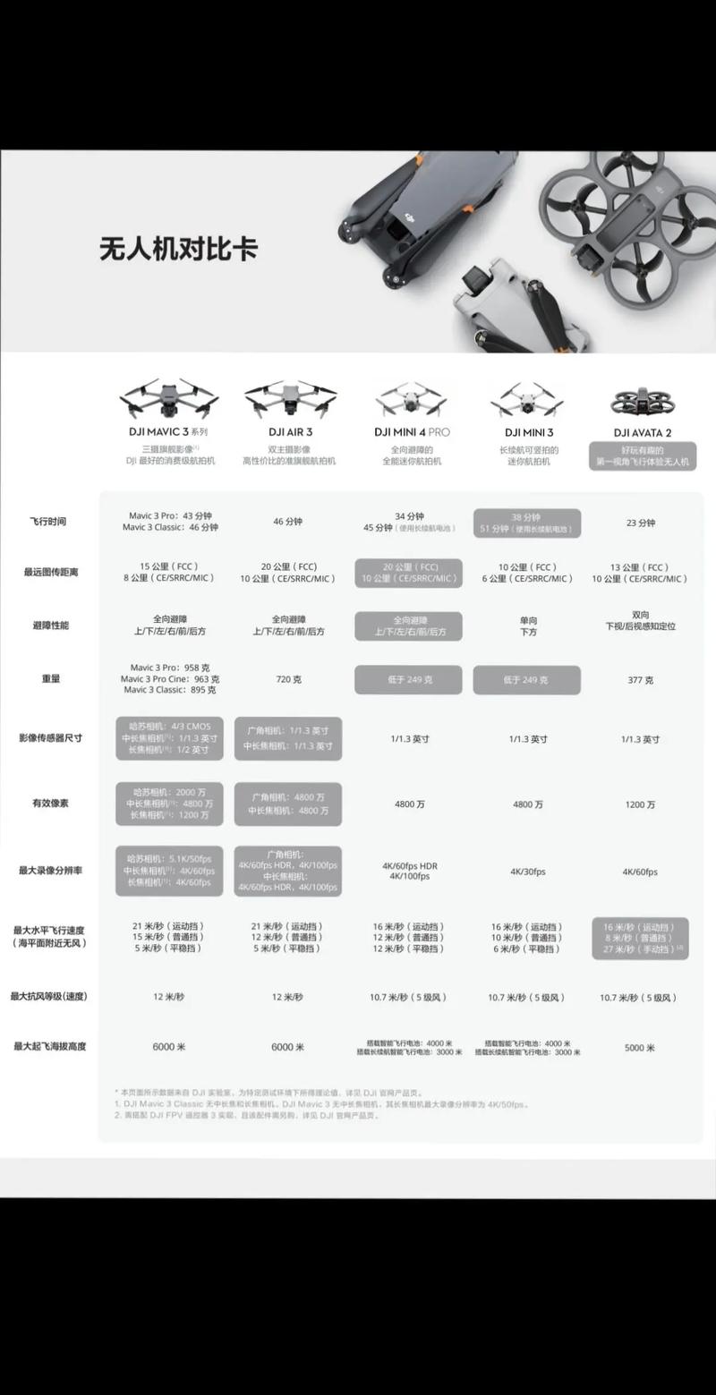 夜间拍摄参数如何调出最佳画质?-第2张图片-广州国自机器人 夜间拍摄参数如何调出最佳画质?-第2张图片-广州国自机器人