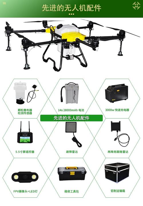 农业植保无人机方案如何解决实际痛点？-第3张图片-广州国自机器人