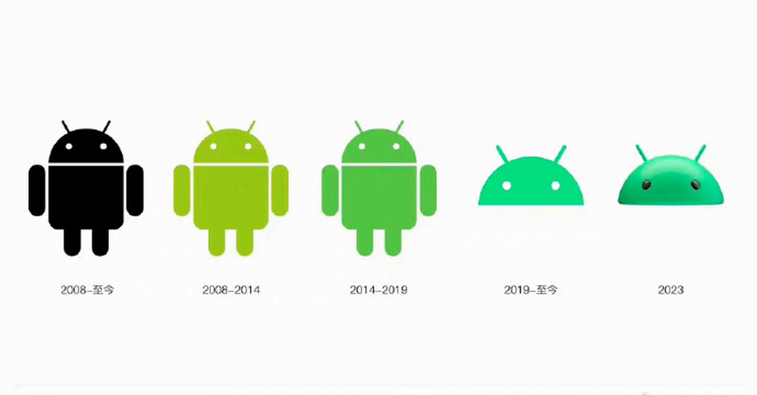 Google人工智能app有何独特功能？-第1张图片-广州国自机器人