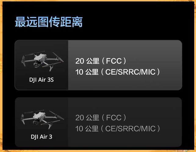 大疆无人机运营模式的核心优势是什么？-第1张图片-广州国自机器人