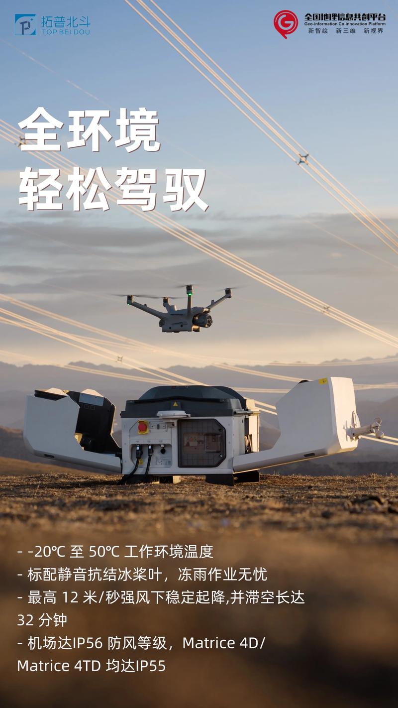 大疆无人机为何禁飞机场？-第2张图片-广州国自机器人