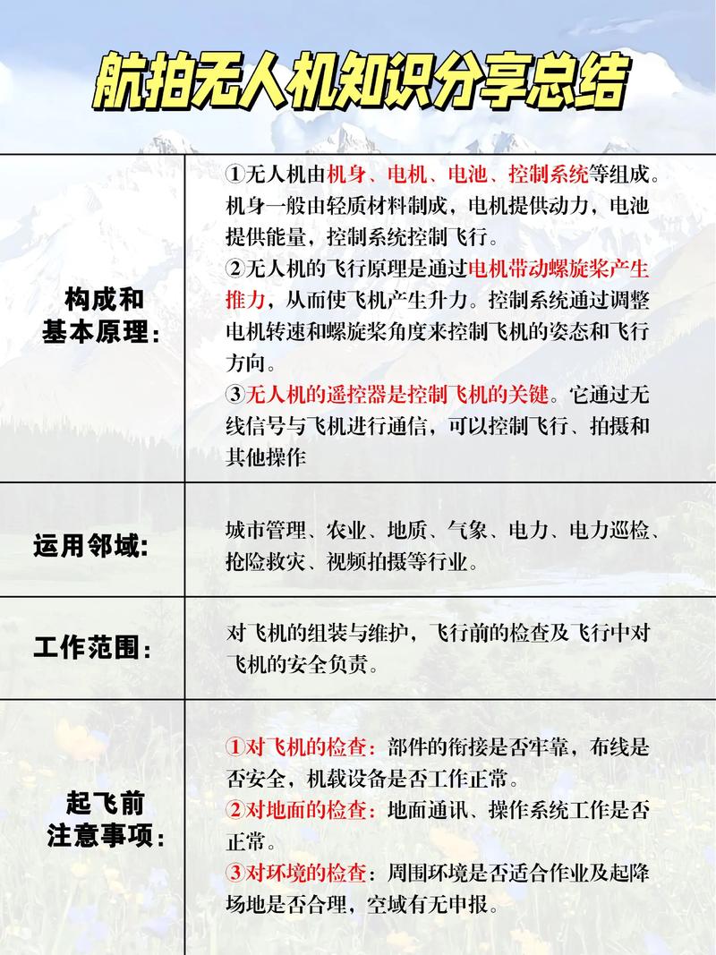 大疆无人机续航多久？最长能飞多久？-第2张图片-广州国自机器人