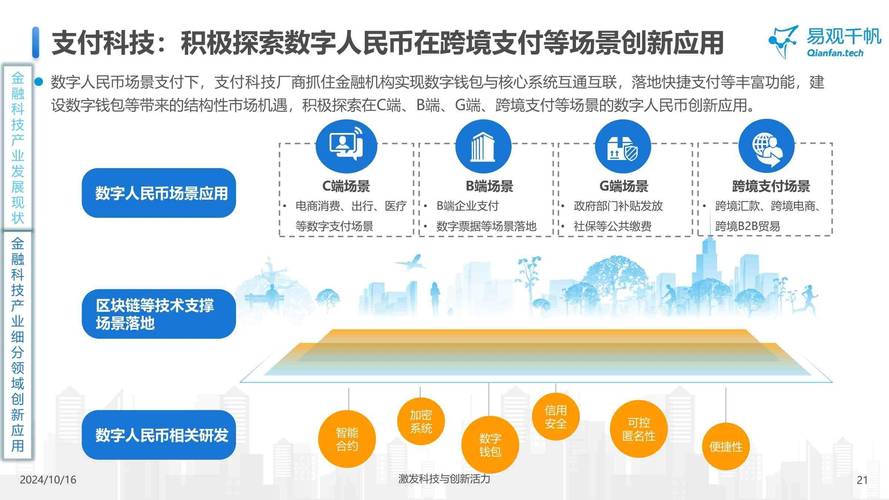 人工智能如何重塑金融领域？-第3张图片-广州国自机器人