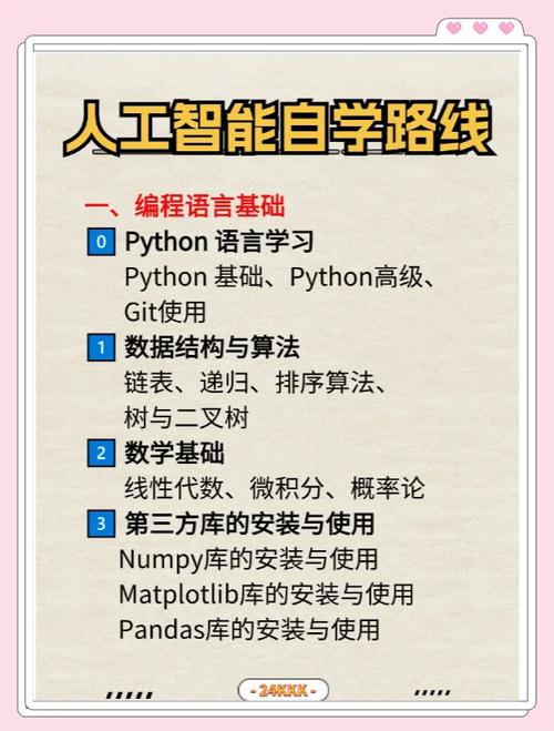 Python人工智能教程，如何快速入门实战？-第2张图片-广州国自机器人