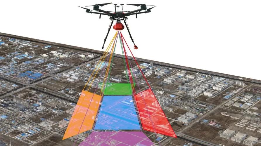 大疆无人机镜头倾斜怎么调？-第1张图片-广州国自机器人