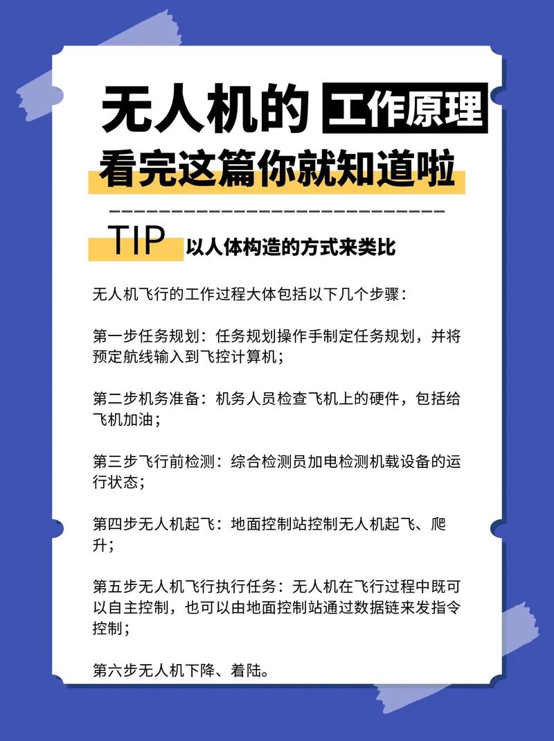 无人机每次飞行都需要对什么？-第3张图片-广州国自机器人