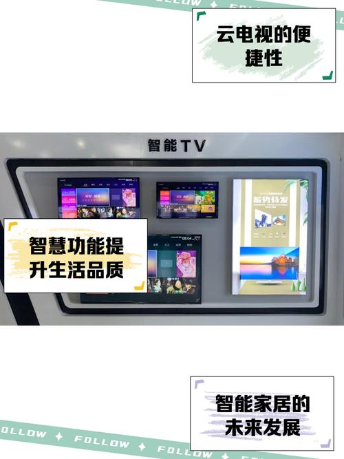 人工智能电视能联网吗？-第3张图片-广州国自机器人