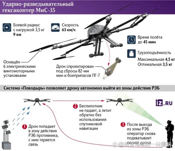 军用无人机最大飞行距离极限是多少?-第1张图片-广州国自机器人 军用无人机最大飞行距离极限是多少?-第1张图片-广州国自机器人