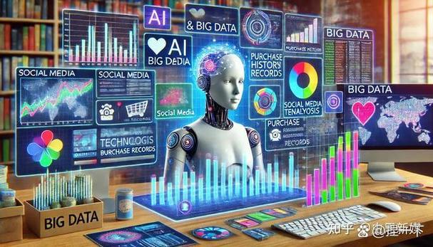 人工智能解放人类？英语如何助力？-第2张图片-广州国自机器人