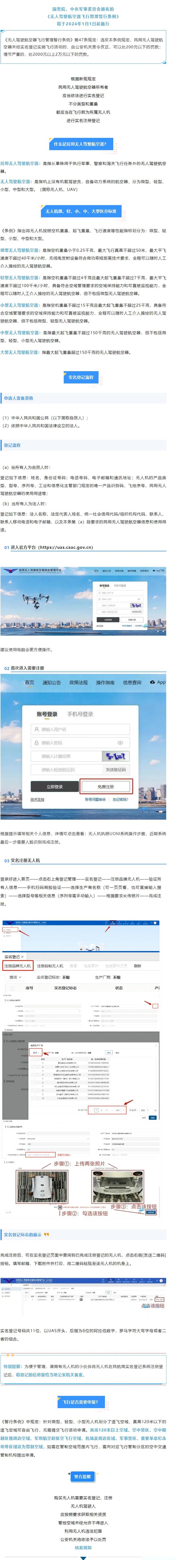 无人机实名登记如何落地监管？-第3张图片-广州国自机器人