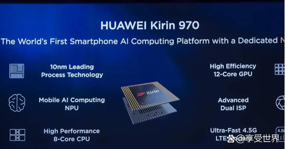 麒麟970的AI功能究竟强在哪？-第3张图片-广州国自机器人