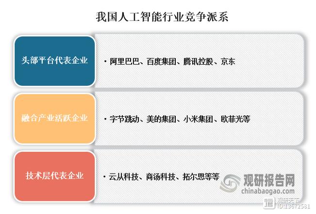 腾讯人工智能的名字是什么？-第1张图片-广州国自机器人
