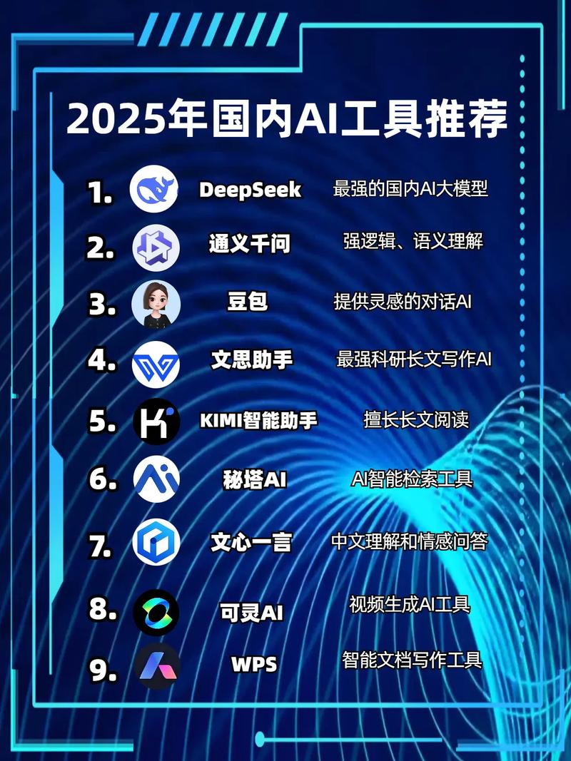 2025年AI产品将如何重塑生活与工作？-第1张图片-广州国自机器人