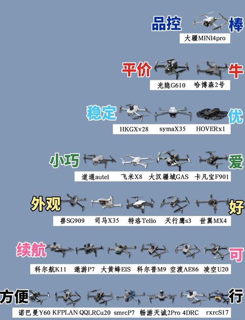 2025无人机新规有何变化？-第1张图片-广州国自机器人