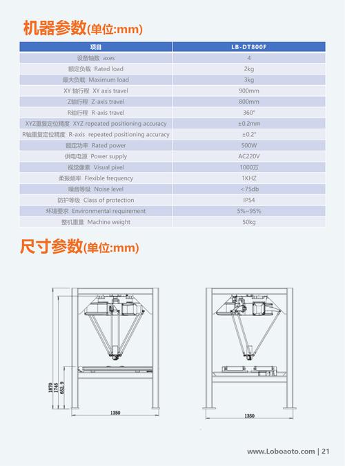 Blubot机器人初始设置步骤是怎样的？-第1张图片-广州国自机器人