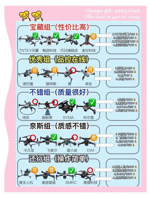 哪些无人机不用登记？-第3张图片-广州国自机器人