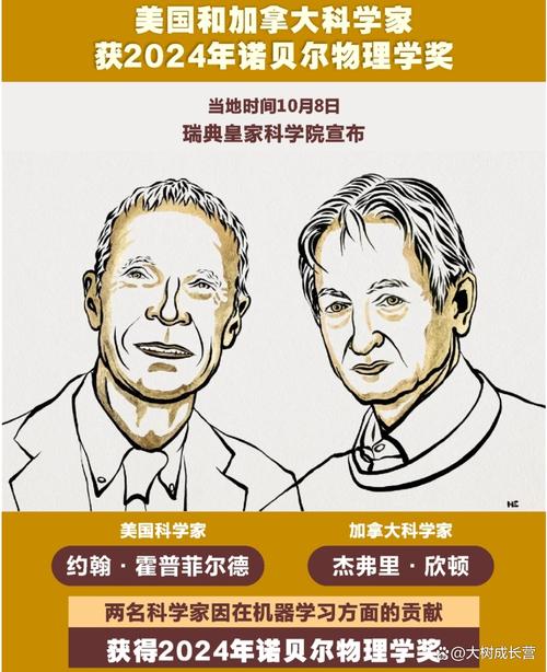 图灵奖与人工智能的关系-第1张图片-广州国自机器人 图灵奖与人工智能的关系-第1张图片-广州国自机器人