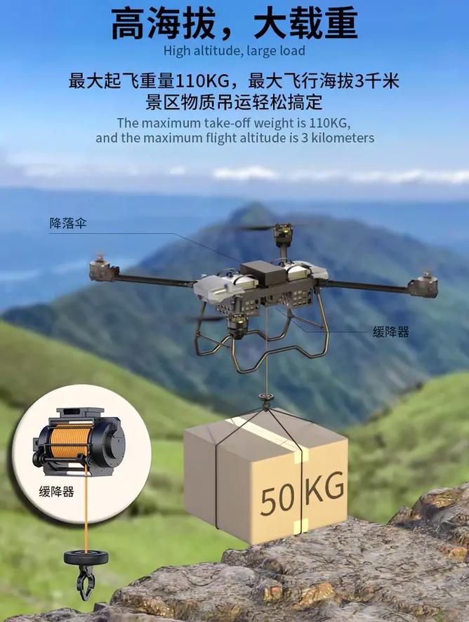 工业无人机续航4小时，实际作业真能撑满4小时？-第3张图片-广州国自机器人