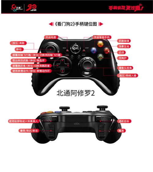 看门狗2 无人机 按键-第1张图片-广州国自机器人