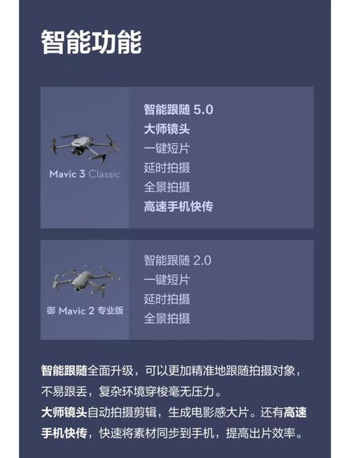 大疆无人机磁场干扰校准-第1张图片-广州国自机器人