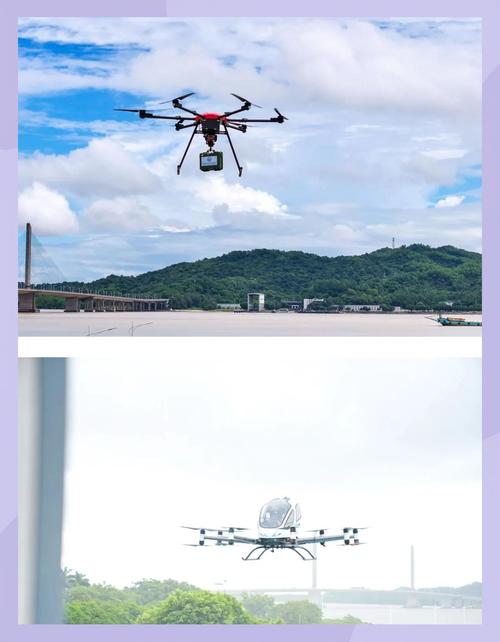 亿航无人机如何破世界纪录?-第3张图片-广州国自机器人 亿航无人机如何破世界纪录?-第3张图片-广州国自机器人