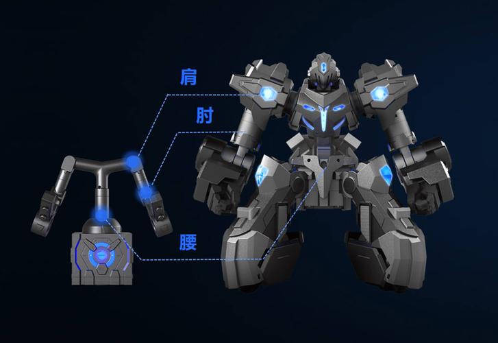 金属格斗机器人Ganker有何制胜秘诀?-第2张图片-广州国自机器人 金属格斗机器人Ganker有何制胜秘诀?-第2张图片-广州国自机器人